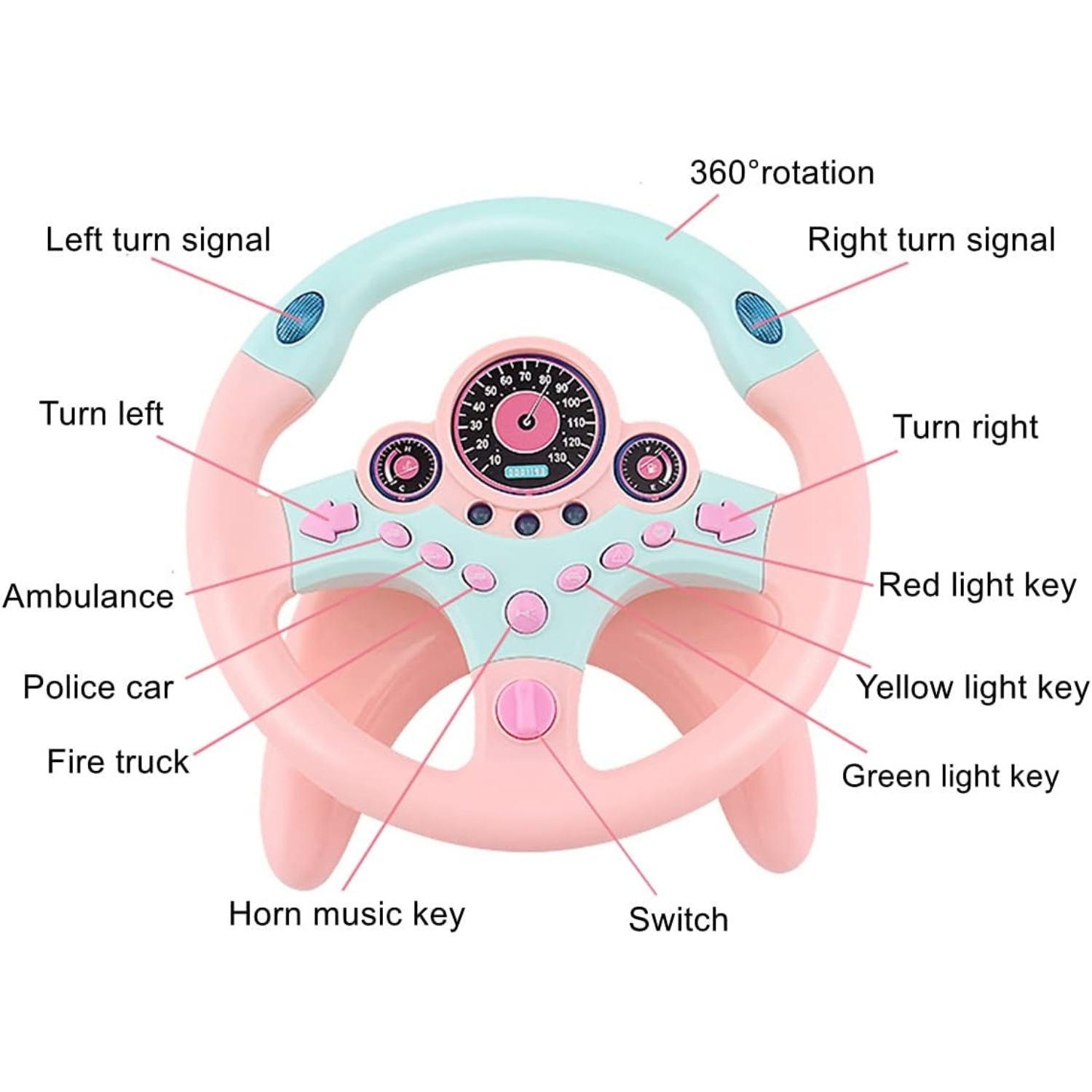 XHSP Steering Wheel Toy - Lights & Music Simulated Driving